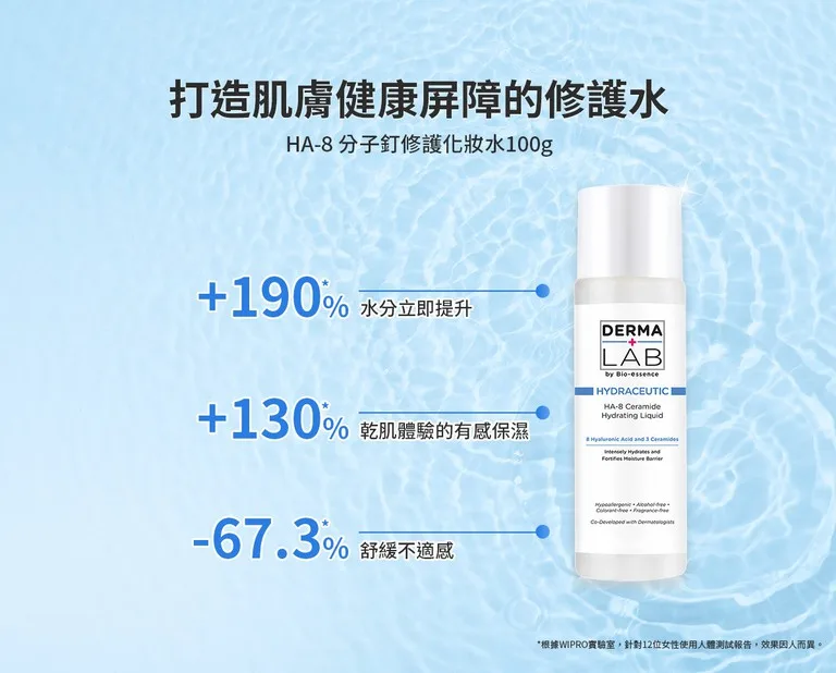 化妝水 DermaLab德美醫研HA-8分子釘修護保濕水 