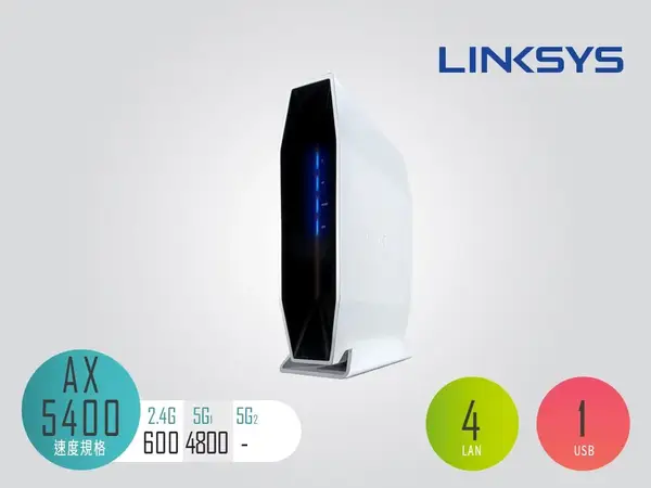 Linksys E9450 高速網路 